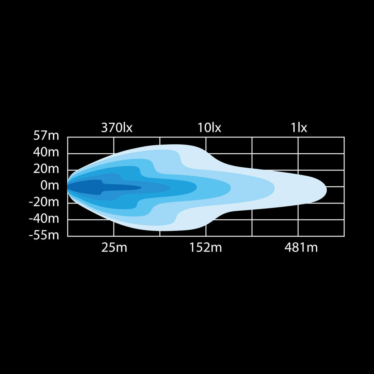 Strands DARK KNIGHT NUUK LED BAR 30″