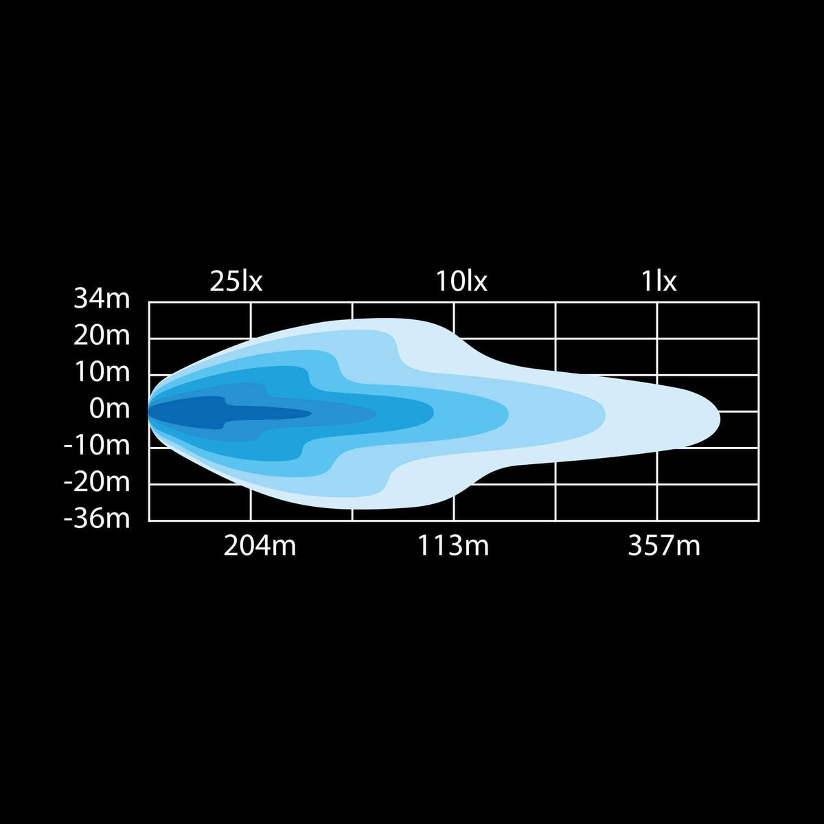 Strands DARK KNIGHT NUUK LED BAR 14″