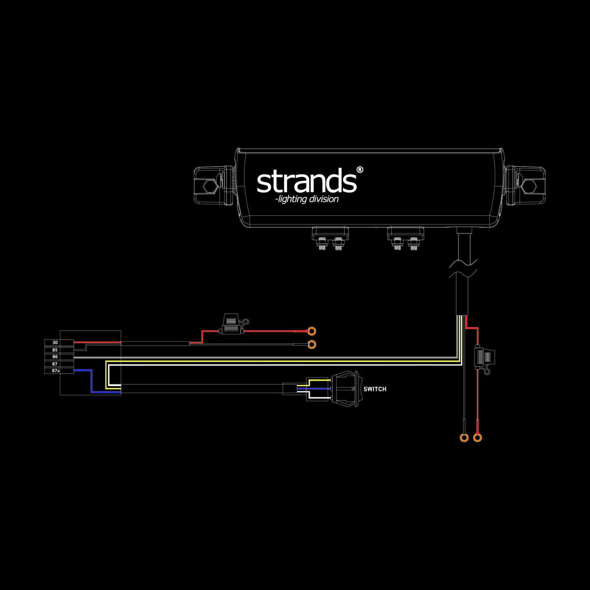 Strands SKYLORD LED BAR 10″