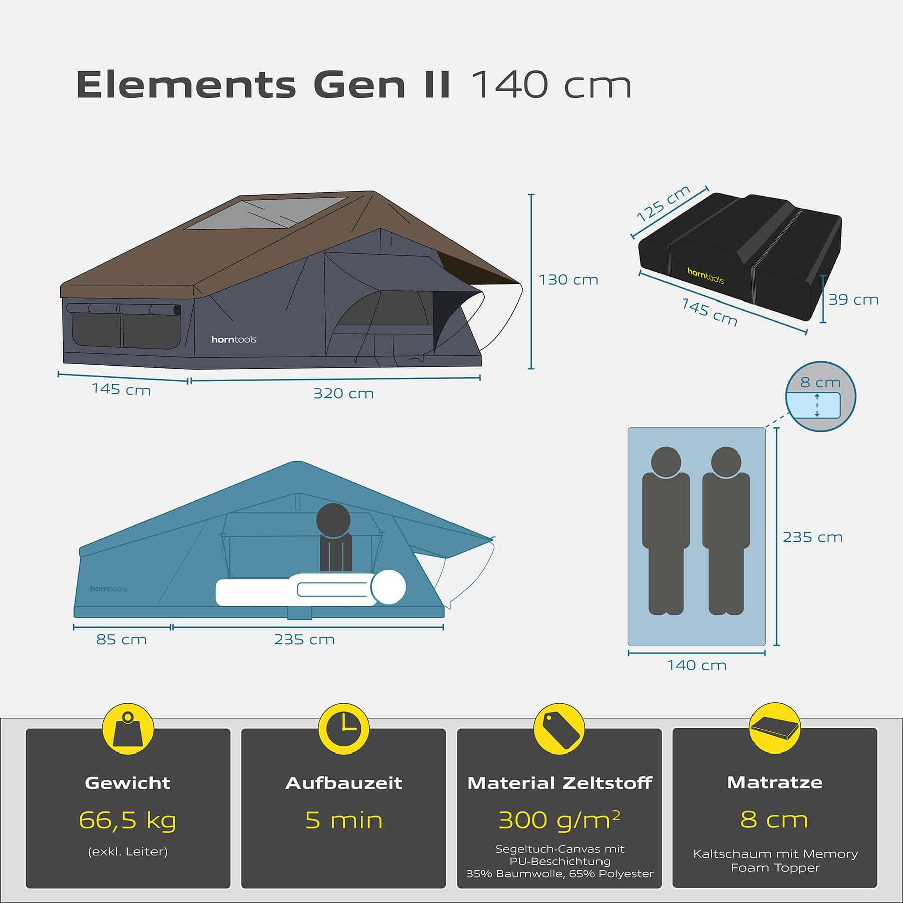 Dachzelt Elements Gen II - Farbe Ocean - Maße 2 Personen